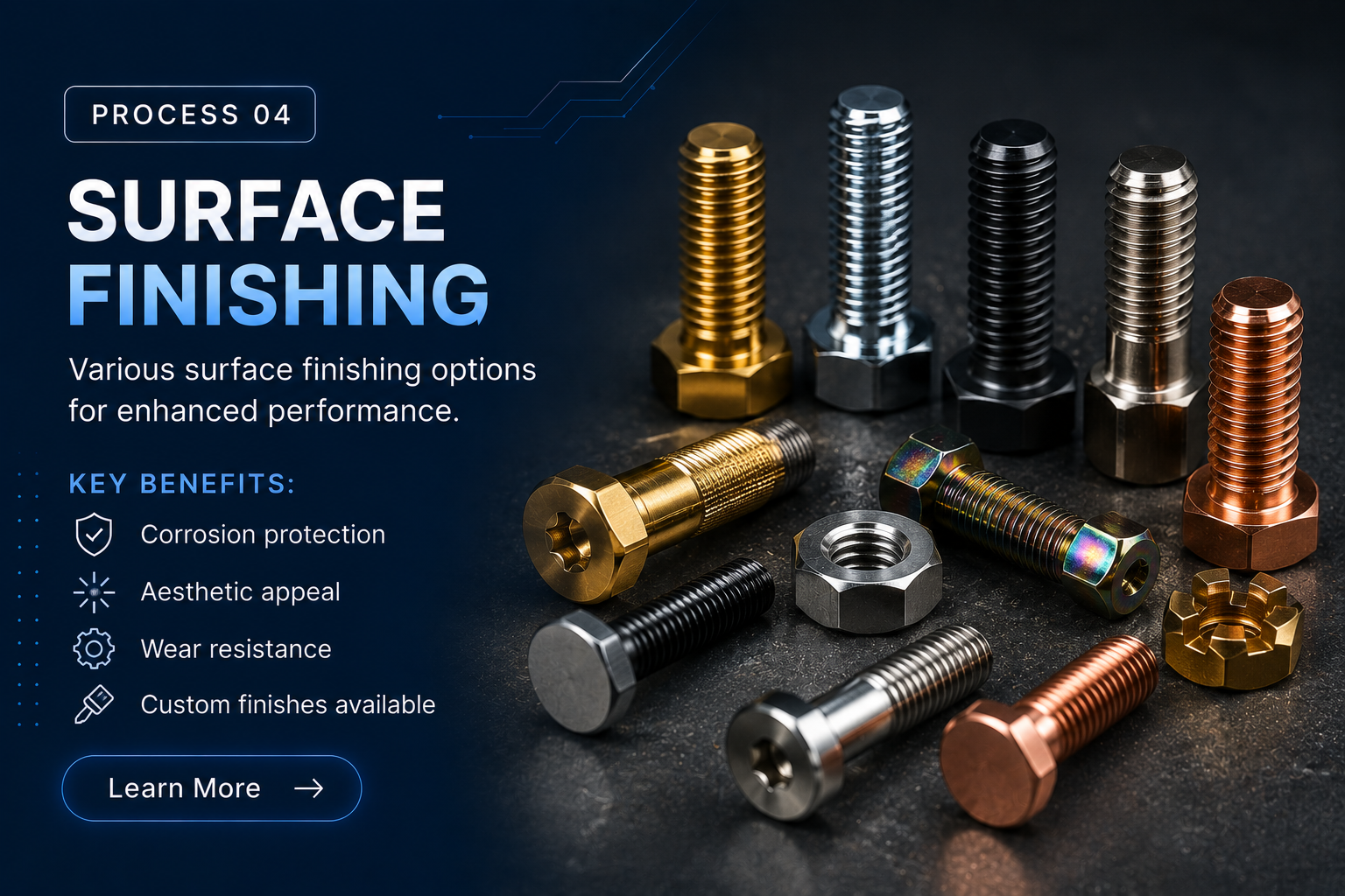 Surface Finishing